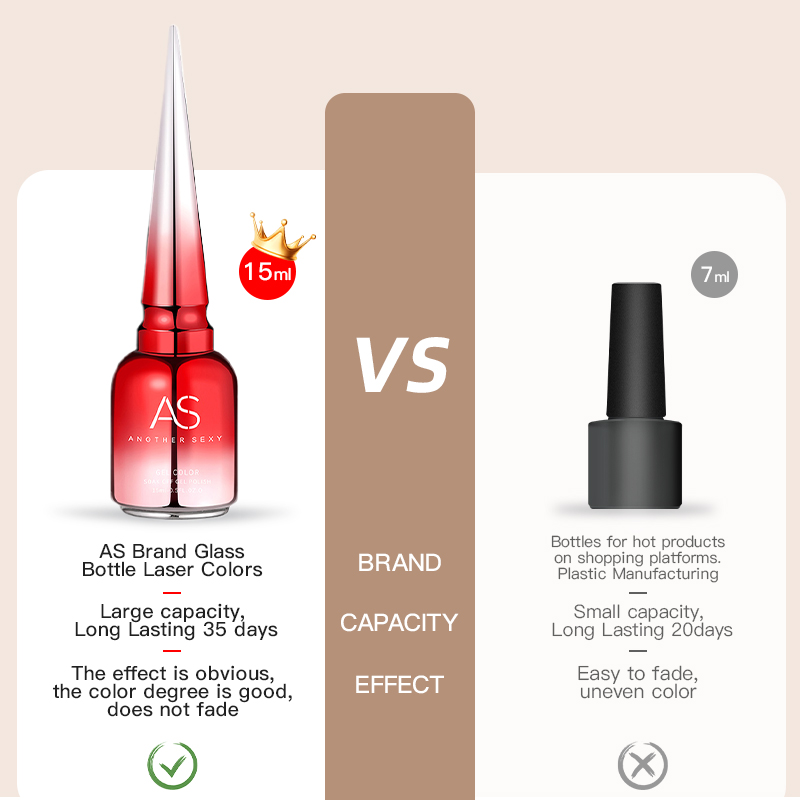 AS 15ml Diamond Top Coat Gel N - Gel Top Coat review and price