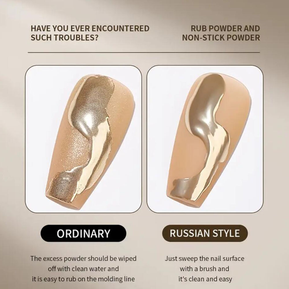 15ml Russian Matte Base Top Co - Gel Top Coat review and price