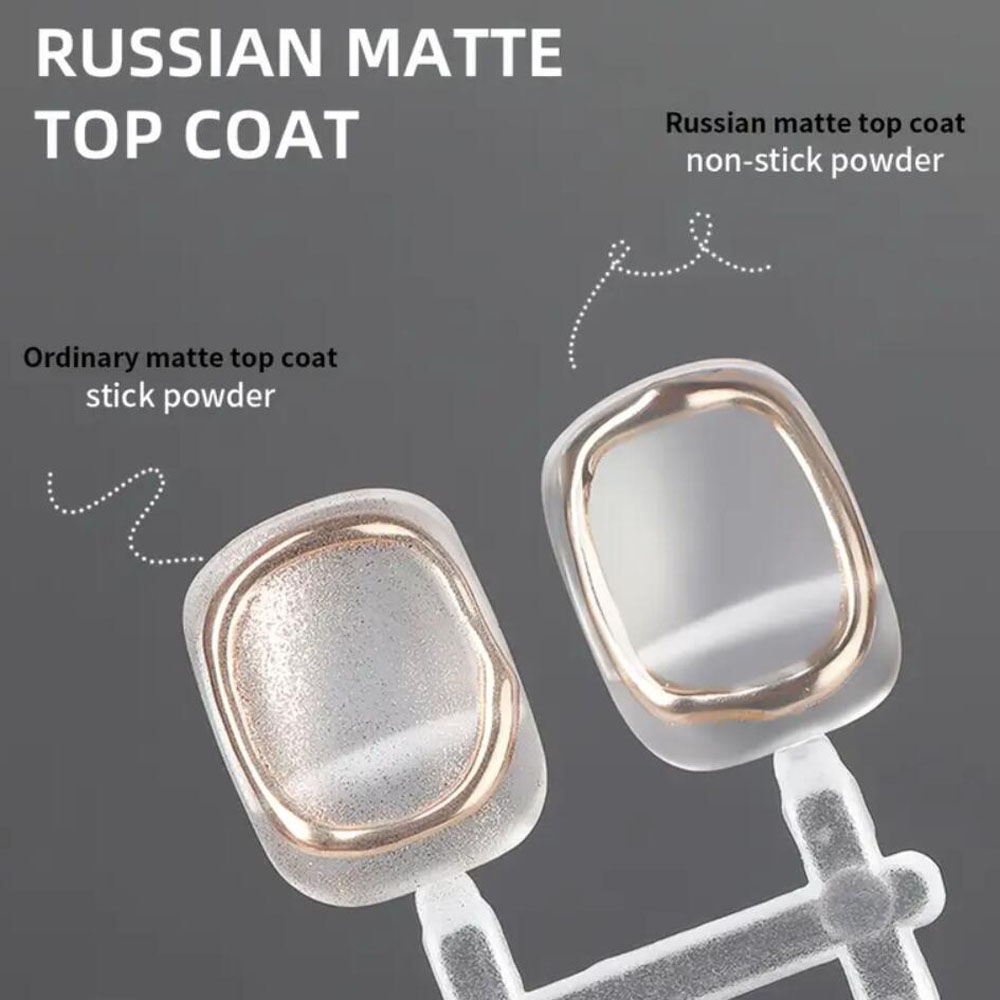 15ml Russian Matte Base Top Co - Gel Top Coat review and price