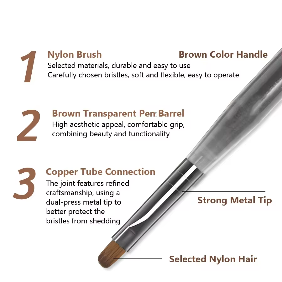 9Pcs Nail Brush Liner DIY Pain - Nail Art Vector review and price