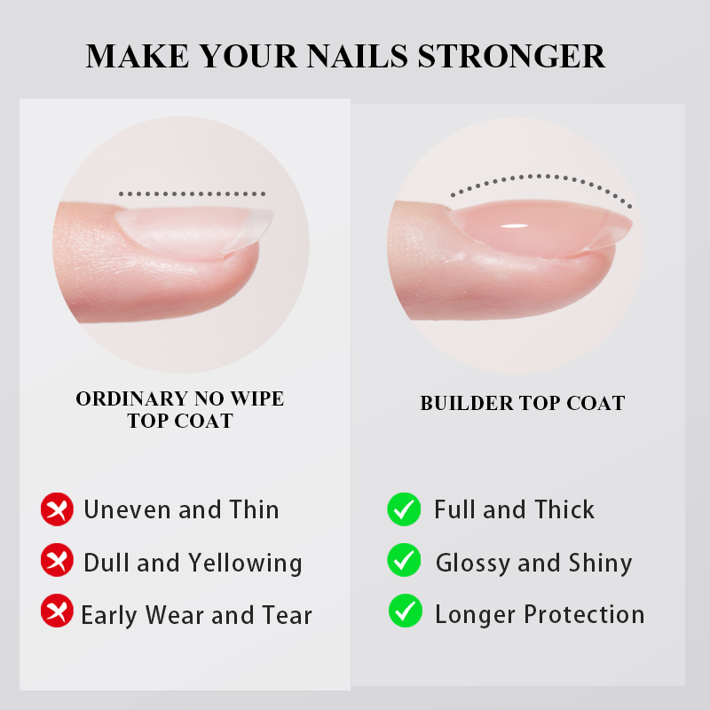 PERFECT COLOR Builder Top Coat - Gel Top Coat review and price
