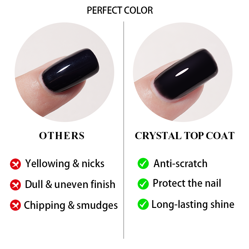 PERFECT COLOR Crystal Top Coat - Gel Top Coat review and price